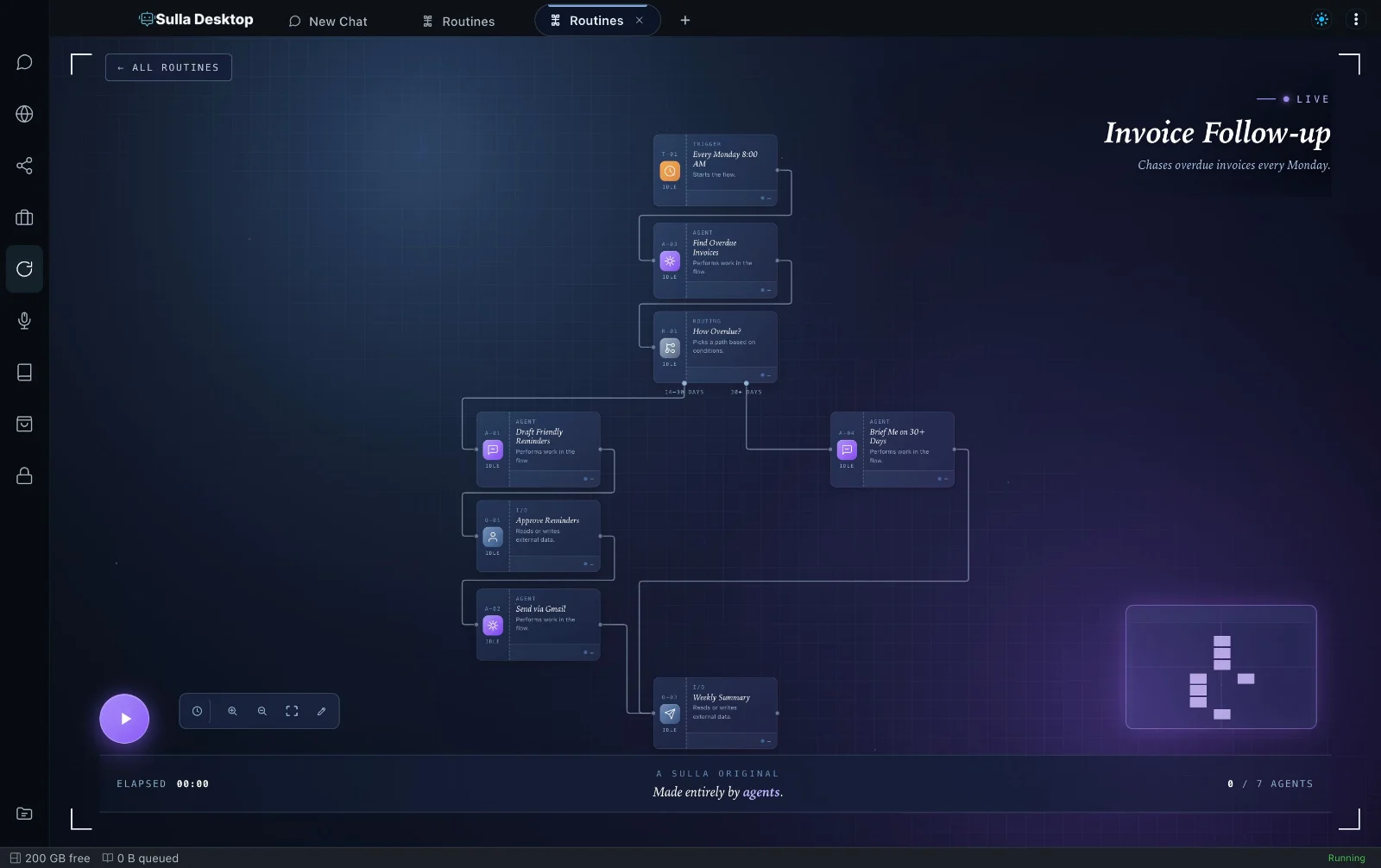 The Invoice Follow-up workflow in Sulla