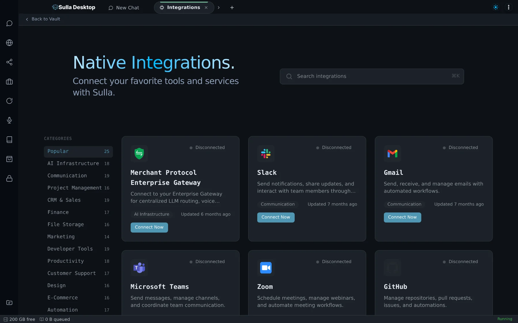 The Sulla integrations catalog